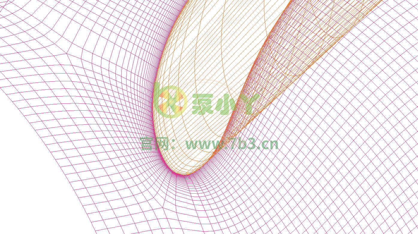 CFturbo轴流泵设计及仿真培训